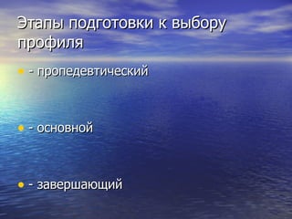 Этапы подготовки к выбору профиля - пропедевтический - основной - завершающий 