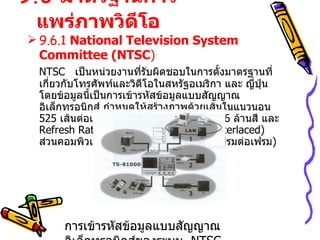 9.6  มาตรฐานการแพร่ภาพวิดีโอ 9.6.1  National Television System Committee (NTSC ) NTSC  เป็นหน่วยงานที่รับผิดชอบในการตั้งมาตรฐานที่เกี่ยวกับโทรศัพท์และวิดีโอในสหรัฐอเมริกา และ ญี่ปุ่น โดยข้อมูลนี้เป็นการเข้ารหัสข้อมูลแบบสัญญาณอิเล็กทรอนิกส์ กำหนดให้สร้างภาพด้วยเส้นในแนวนอน  525  เส้นต่อเฟรม อัตรา   30  เฟรมต่อวินาที  16  ล้านสี และ  Refresh Rate 60 Halt-frame  ต่อวินาที ( Interlaced)  ส่วนคอมพิวเตอร์ ใช้  Progressive Scan ( เฟรมต่อเฟรม ) การเข้ารหัสข้อมูลแบบสัญญาณอิเล็กทรอนิกส์ของระบบ   NTSC 