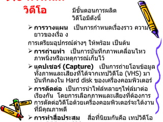 9.8  การผลิตวิดีโอ การวางแผน  เป็นการกำหนดเรื่องราว ความยาวของเรื่อ ง  การเตรียมอุปกรณ์ต่างๆ ให้พร้อม เป็นต้น การถ่ายทำ  เป็นการบันทึกภาพเคลื่อนไหว ภาพนิ่งหรือเหตุการณ์เก็บไว้ แคปเชอร์  (Capture)  เป็นการถ่ายโอนข้อมูลทั้งภาพและเสียงที่ได้จากเทปวิดีโอ  ( VHS )  มาบันทึกลงใน  Hard disk  ของเครื่องคอมพิวเตอร์ การตัดต่อ  เป็นการนำไฟล์หลายๆไฟล์มาต่อเรียงกัน  โดยการเลือกภาพและเสียงที่ต้องการ  การตัดต่อวิดีโอด้วยเครื่องคอมพิวเตอร์จะได้งานที่มีคุณภาพดี การทำสื่อประสม   สื่อที่นิยมกันคือ เทปวิดีโอ แผ่นวีซีดี แผ่นดีวีดี  เป็นต้น มีขั้นตอนการผลิตวิดีโอมีดังนี้ 