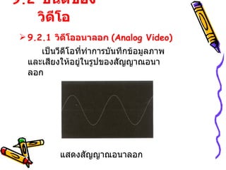 9.2  ชนิดของวิดีโอ 9.2.1  วิดีโออนาลอก  ( Analog Video ) เป็นวีดีโอที่ทำการบันทึกข้อมูลภาพและเสียงให้อยู่ในรูปของสัญญาณอนาลอก แสดงสัญญาณอนาลอก 