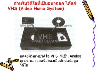 สำหรับวิดีโอที่เป็นอนาลอก ได้แก่  VHS (Video Home System) แสดงม้วนเทปวิดีโอ  VHS  ที่เป็น  Analog  คุณภาพอาจลดน้อยลงเมื่อตัดต่อข้อมูลวิดีโอ 204.1 