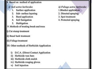 Herbicides – Definition – Advantages & Limitations of ...