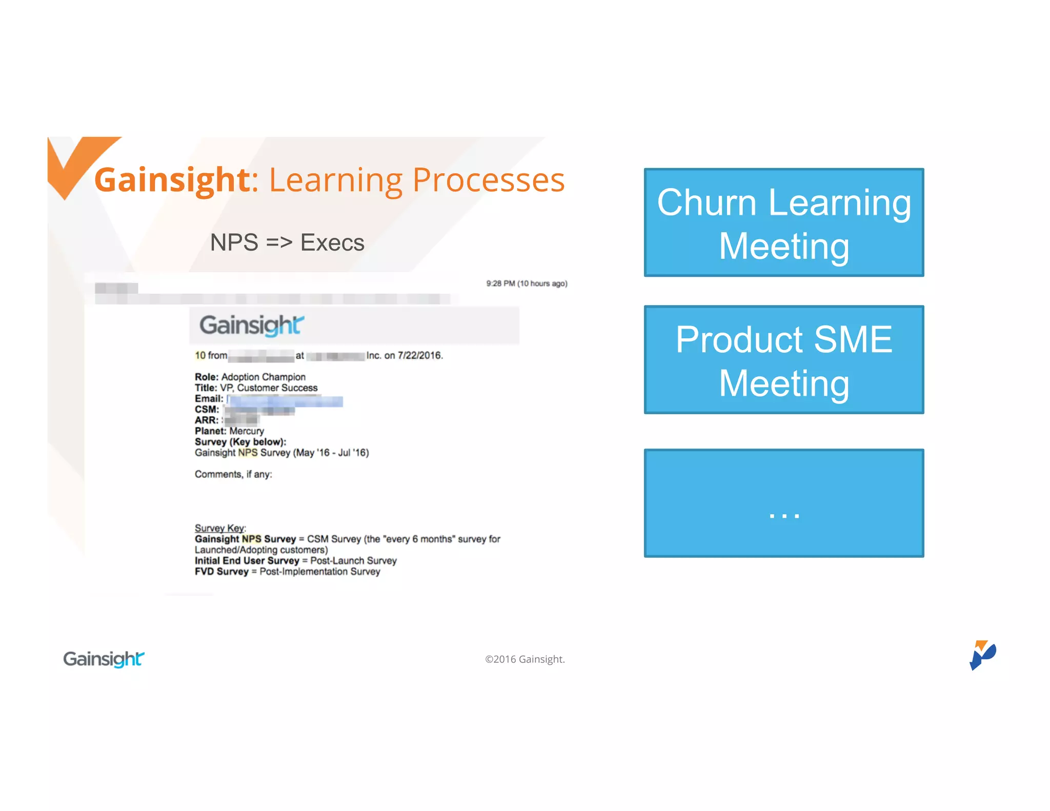 ©2016 Gainsight.
Gainsight: Learning Processes
NPS => Execs
Churn Learning
Meeting
Product SME
Meeting
…
 