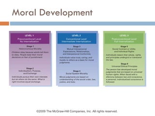 Moral Development ©2009 The McGraw-Hill Companies, Inc. All rights reserved.  