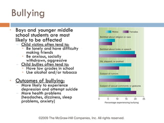 Bullying Boys and younger middle school students are most likely to be affected Child victims often tend to: Be lonely and have difficulty making friends Be anxious, socially withdrawn, aggressive Child bullies often tend to: Have low grades in school Use alcohol and/or tobacco Outcomes of bullying: More likely to experience depression and attempt suicide More health problems (headaches, dizziness, sleep problems, anxiety) ©2009 The McGraw-Hill Companies, Inc. All rights reserved.  