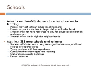 Schools Minority and low-SES students face more barriers to learning: Parents may not set high educational standards Parents may not know how to help children with schoolwork Students may not have resources to pay for educational materials and expenses Students often live in high-risk neighborhoods Most low-SES area schools tend to have: Students with lower test scores, lower graduation rates, and lower college-attendance rates Young teachers with less experience Curriculum that encourages rote learning Old and undesirable buildings Fewer resources ©2009 The McGraw-Hill Companies, Inc. All rights reserved.  