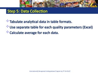 Internationally Recognized Undergraduate Program by IFT & IUFoST
Step 5: Data Collection
Tabulate analytical data in table formats.
Use separate table for each quality parameters (Excel)
Calculate average for each data.
 