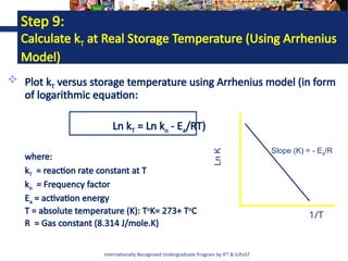 Internationally Recognized Undergraduate Program by IFT & IUFoST
Step 9:
Calculate kT at Real Storage Temperature (Using Arrhenius
Model)
 Plot kT versus storage temperature using Arrhenius model (in form
of logarithmic equation:
Ln kT = Ln ko - Ea/RT)
where:
kT = reaction rate constant at T
ko = Frequency factor
Ea = activation energy
T = absolute temperature (K): To
K= 273+ To
C
R = Gas constant (8.314 J/mole.K)
Ln
K
Slope (K) = - Ea/R
1/T
 
