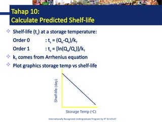 Internationally Recognized Undergraduate Program by IFT & IUFoST
Tahap 10:
Calculate Predicted Shelf-life
 Shelf-life (ts) at a storage temperature:
Order 0 : ts = (Qo-Qs)/kT
Order 1 : ts = [ln(Qo/Qs)]/kT
 kT comes from Arrhenius equation
 Plot graphics storage temp vs shelf-life
Shelf-life
(day)
Storage Temp (o
C)
 