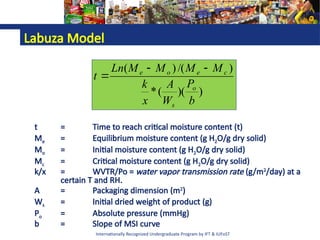 Internationally Recognized Undergraduate Program by IFT & IUFoST
Labuza Model
t = Time to reach critical moisture content (t)
Me = Equilibrium moisture content (g H2O/g dry solid)
Mo = Initial moisture content (g H2O/g dry solid)
Mc = Critical moisture content (g H2O/g dry solid)
k/x = WVTR/Po = water vapor transmission rate (g/m2
/day) at a
certain T and RH.
A = Packaging dimension (m2
)
Ws = Initial dried weight of product (g)
Po = Absolute pressure (mmHg)
b = Slope of MSI curve
)
)(
(
*
)
/(
)
(
b
P
W
A
x
k
M
M
M
M
Ln
t
o
s
c
e
o
e 


 