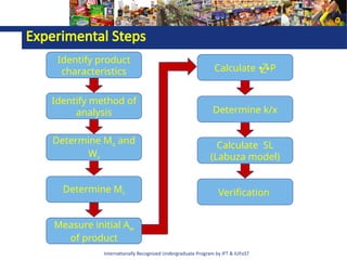 Internationally Recognized Undergraduate Program by IFT & IUFoST
Experimental Steps
Identify product
characteristics
Identify method of
analysis
Determine Mo and
Ws
Determine Mc
Measure initial Aw
of product
Calculate P
Determine k/x
Calculate SL
(Labuza model)
Verification
 