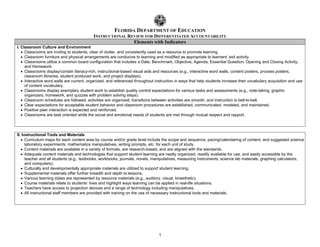 FLORIDA DEPARTMENT OF EDUCATION
                                           INSTRUCTIONAL REVIEW FOR DIFFERENTIATED ACCOUNTABILITY
                                                           Elements with Indicators
I. Classroom Culture and Environment
   • Classrooms are inviting to students, clear of clutter, and consistently used as a resource to promote learning.
   • Classroom furniture and physical arrangements are conducive to learning and modified as appropriate to learners’ exit activity.
   • Classrooms utilize a common board configuration that includes a Date, Benchmark, Objective, Agenda, Essential Question, Opening and Closing Activity,
     and Homework.
   • Classrooms display/contain literacy-rich, instructional-based visual aids and resources (e.g., interactive word walls, content posters, process posters,
     classroom libraries, student produced work, and project displays).
   • Interactive word walls are current, organized, and referenced throughout instruction in ways that help students increase their vocabulary acquisition and use
     of content vocabulary.
   • Classrooms display exemplary student work to establish quality control expectations for various tasks and assessments (e.g., note-taking, graphic
     organizers, homework, and quizzes with problem solving steps).
   • Classroom schedules are followed, activities are organized, transitions between activities are smooth, and instruction is bell-to-bell.
   • Clear expectations for acceptable student behavior and classroom procedures are established, communicated, modeled, and maintained.
   • Positive peer interaction is expected and reinforced.
   • Classrooms are task oriented while the social and emotional needs of students are met through mutual respect and rapport.



II. Instructional Tools and Materials
   • Curriculum maps for each content area by course and/or grade level include the scope and sequence, pacing/calendaring of content, and suggested science
      laboratory experiments, mathematics manipulatives, writing prompts, etc. for each unit of study.
   • Content materials are available in a variety of formats, are research-based, and are aligned with the standards.
   • Adequate content materials and technologies that support student learning are neatly organized, readily available for use, and easily accessible by the
      teacher and all students (e.g., textbooks, workbooks, journals, novels, manipulatives, measuring instruments, science lab materials, graphing calculators,
      and computers).
   • Culturally and developmentally appropriate materials are utilized to support student learning.
   • Supplemental materials offer further breadth and depth to lessons.
   • Various learning styles are represented by resource materials (e.g., auditory, visual, kinesthetic).
   • Course materials relate to students’ lives and highlight ways learning can be applied in real-life situations.
   • Teachers have access to projection devices and a range of technology including manipulatives.
   • All instructional staff members are provided with training on the use of necessary instructional tools and materials.




                                                                                1
 
