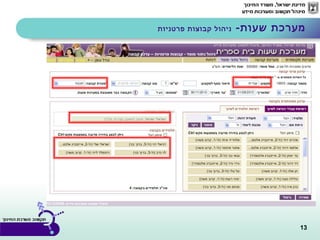 13
-‫שעות‬ ‫מערכת‬‫פרטניות‬ ‫קבוצות‬ ‫ניהול‬
 