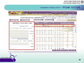 20
-‫שעות‬ ‫מערכת‬‫והתנהגות‬ ‫נוכחות‬ ‫דיווח‬
 