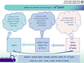 – ‫המנב"ס‬‫הספר‬ ‫בית‬ ‫לניהול‬ ‫מידע‬ ‫מערכת‬
‫ניהול‬
‫נתונים‬
‫במנב"ס‬
‫תלמידים‬ ‫מצבת‬
‫הוראה‬ ‫עובדי‬ ‫ניהול‬
‫הערכה‬ ‫ניהול‬
‫ומיפויים‬
.‫ויישומם‬ ‫לקחים‬ ‫הפקת‬ ‫מאפשר‬ ,‫החלטות‬ ‫תומך‬ ‫כלי‬ -‫המנב"ס‬
.‫שנתי‬ ‫ורב‬ ‫זמין‬ ,‫עדכני‬ ,‫מקיף‬ ‫המידע‬ ‫במנב"ס‬
 