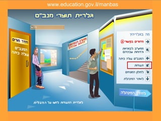 27
www.education.gov.il/manbas
 