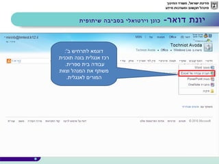 41
:'‫ב‬ ‫לתרחיש‬ ‫דוגמא‬
‫תוכנית‬ ‫בונה‬ ‫אנגלית‬ ‫רכז‬
.‫ספרית‬ ‫בית‬ ‫עבודה‬
‫וצוות‬ ‫המנהל‬ ‫את‬ ‫משתף‬
.‫לאנגלית‬ ‫המורים‬
-‫דואר‬ ‫יונת‬‫שיתופית‬ ‫בסביבה‬ ‫וירטואלי‬ ‫כונן‬
 