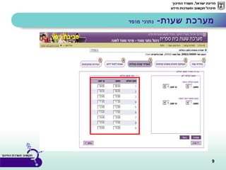 9
-‫שעות‬ ‫מערכת‬‫מוסד‬ ‫נתוני‬
 