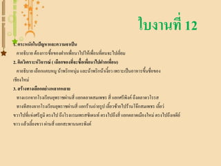 ใบงานที่ 12
1. ตระหนักในปัญหาและความจาเป็น
คาอธิบาย ต้องการซื้อของฝากเพื่อนาไปให้เพื่อนที่ตนจะไปเยี่ยม
2. คิดวิเคราะห์วิจารณ์ ( เลือกของที่จะซื้อเพื่อนาไปฝากเพื่อน)
คาอธิบาย เลือกแคบหมู น้าพริกหนุ่ม และน้าพริกน้าเงี้ยว เพราะเป็นอาหารขึ้นชื่อของ
เชียงใหม่
3. สร้างทางเลือกอย่างหลากหลาย
ทางแรกจากโรงเรียนยุพราชผ่านสี่ แยกตลาดสมเพชร สี่ แยกศรีพิงค์ ถึงตลาดวโรรส
ทางทีสองจากโรงเรียนยุพราชผ่านสี่ แยกร้านถ่ายรูป เลี้ยวซ้ายไปร้านโจ๊กสมเพชร เลี้ยว่
ขวาไปที่แจ่งศรีภูมิ ตรงไป ถึงโรงแรมเพรสซิเดนท์ ตรงไปถึงสี่ แยกตลาดเมืองใหม่ ตรงไปถึงเจดีย์
ขาว แล้วเลี้ยงขวา ผ่านสี่ แยกสะพานนครพิงค์
 