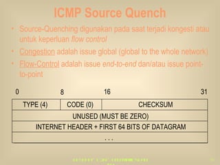 ICMP Source Quench Source-Quenching digunakan pada saat terjadi kongesti atau untuk keperluan  flow control Congestion  adalah issue global (global to the whole network) Flow-Control  adalah issue  end-to-end  dan/atau issue point-to-point 0 8 16 31 INTERNET HEADER + FIRST 64 BITS OF DATAGRAM . . . TYPE (4) CODE (0) CHECKSUM UNUSED (MUST BE ZERO) 