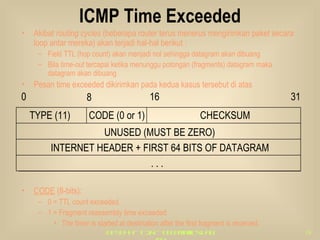 ICMP Time Exceeded Akibat  routing cycles  (beberapa router terus menerus mengirimkan paket secara loop antar mereka) akan terjadi hal-hal berikut : Field TTL (hop count) akan menjadi nol sehingga datagram akan dibuang Bila  time-out  tercapai ketika menunggu potongan (fragments) datagram maka datagram akan dibuang Pesan time exceeded dikirimkan pada kedua kasus tersebut di atas CODE  (8-bits): 0 = TTL count exceeded. 1 = Fragment reassembly time exceeded The timer is started at destination after the first fragment is received. 0 8 16 31 INTERNET HEADER + FIRST 64 BITS OF DATAGRAM . . . TYPE (11) CODE (0 or 1) CHECKSUM UNUSED (MUST BE ZERO) 
