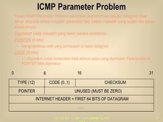 ICMP Parameter Problem Pesan  ICMP Parameter Problem  dikirimkan jika informasi header datagram tidak benar atau bila timbul masalah parameter lain (selain masalah yang sudah kita bahas sebelumnya) Digunakan pada masalah yang berat (severe problems) POINTER  (8-bits): Mengindetifikasi oktet yang bermasalah di dalam datagram CODE  (8-bits): 1 = Digunakan untuk melaporkan tidak adanya option yang diperlukan; Pada kondisi ini POINTER tidak digunakan 0 8 16 31 INTERNET HEADER + FIRST 64 BITS OF DATAGRAM . . . TYPE (12) CODE (0..1) CHECKSUM UNUSED (MUST BE ZERO) POINTER 