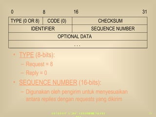 TYPE  (8-bits): Request = 8 Reply = 0 SEQUENCE NUMBER  (16-bits): Digunakan oleh pengirim untuk menyesuaikan antara  replies  dengan  requests  yang dikirim 0 8 16 31 OPTIONAL DATA . . . TYPE (0 OR 8) CODE (0) CHECKSUM IDENTIFIER SEQUENCE NUMBER 