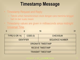Timestamp Message Timestamp Request and Reply: Teknik untuk mensinkronkan clock dengan cara meminta tanggal hari ini dari suatu mesin Timestamp values are given in milliseconds since midnight  Universal Time . 0 8 16 31 ORIGINATE TIMESTAMP TYPE(13 OR 14) CODE (0) CHECKSUM IDENTIFIER SEQUENCE NUMBER TRANSMIT TIMESTAMP RECEIVE TIMESTAMP 