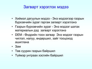 Загварт хэрэглэх мэдээ

• Хиймэл дагуулын мэдээ - Энэ мэдээгээр газрын
  бүрхэвчийн зураг гаргаж загварт хэрэглэнэ
• Газрын бүрхэвчийн зураг - Энэ мэдээг шатах
  материалын дэд загварт хэрэглэнэ
• DEM - Өндрийн тоон загвар Энэ мэдээг газрын
  чиглэл, налуу, өндөршил, зайг тооцоход
  ашиглана
• Зам
• Төв суурин газрын байршил
• Түймэр унтраах хэсгийн байршил
 