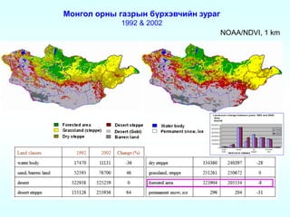 Монгол орны газрын бүрхэвчийн зураг
            1992 & 2002
                                      NOAA/NDVI, 1 km
 