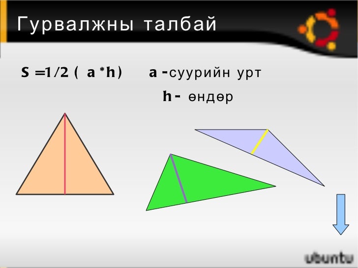 9 р анги хичээлийн талбай хэрэглэгдэхүүн