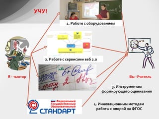 Я - тьютор Вы -Учитель 1. Работе с оборудованием 2. Работе с сервисами веб 2.0 3. Инструментам формирующего оценивания 4. Инновационным методам  работы с опорой на ФГОС УЧУ! 