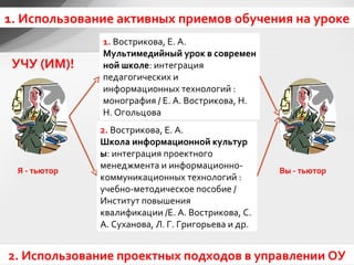Я - тьютор Вы - тьютор УЧУ (ИМ)! 1.  Вострикова, Е. А.  Мультимедийный   урок   в   современной   школе : интеграция педагогических и информационных технологий : монография / Е. А. Вострикова, Н. Н. Огольцова  2. Использование проектных подходов в управлении ОУ 2.  Вострикова, Е. А.  Школа   информационной   культуры : интеграция проектного менеджмента и информационно-коммуникационных технологий : учебно-методическое пособие / Институт повышения квалификации /Е. А. Вострикова, С. А. Суханова, Л. Г. Григорьева и др.  1. Использование активных приемов обучения на уроке 