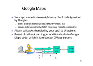Google Maps

    Your app embeds Javascript-heavy client code (provided
     by Google)
         client-side functionality: clear/draw overlays, etc.
         server-side functionality: fetch new map, rescale, geocoding
    Attach callbacks (handled by your app) to UI actions
    Result of callback can trigger additional calls to Google
     Maps code, which in turn contact GMaps servers



                                  1.              Your      Google
                                        2.        app       Maps
                            html+
                              js             4.
                                                  3.
                                                                         70
 
