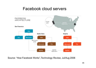 Facebook cloud servers




Source: “How Facebook Works”,Technology Review, Jul/Aug 2008

                                                               85
 