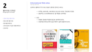 !"
                        Informational Web sites




Designing?for?the?Web



-
-

-

-

-
 