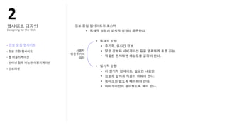 !"
Designing?for?the?Web



-
-

-

-

-
 