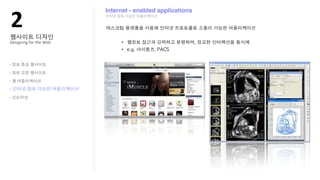 !"
                        Internet - enabled applications




Designing?for?the?Web



-

-

-

-
-
 