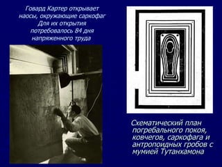 Схематический план погребального покоя, ковчегов, саркофага и антропоидных гробов с мумией Тутанхамона Говард Картер открывает наосы, окружающие саркофаг Для их открытия потребовалось 84 дня напряженного труда   