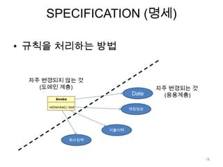 SPECIFICATION (명세)규칙을 처리하는 방법 자주 변경되지 않는 것(도메인 계층)Date자주 변경되는 것(응용계층)계정정보지불이력회사정책18