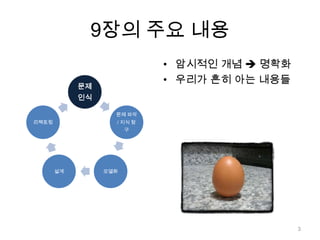 9장의 주요 내용암시적인 개념  명확화우리가 흔히 아는 내용들3