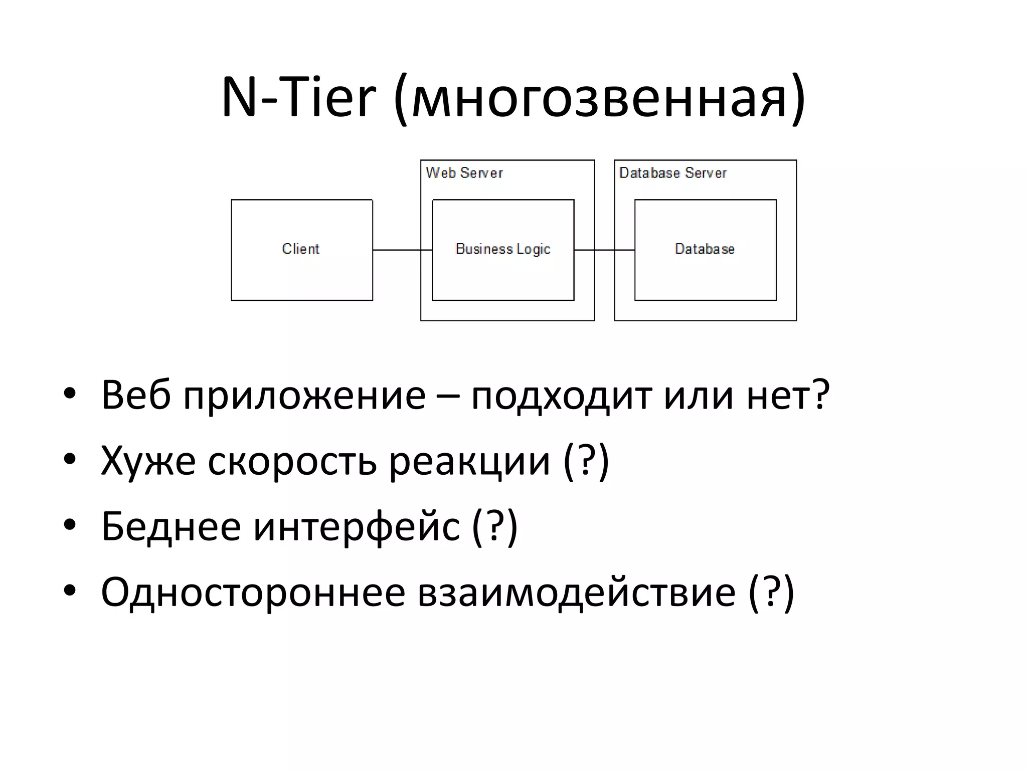 N-Tier (многозвенная)



•   Веб приложение – подходит или нет?
•   Хуже скорость реакции (?)
•   Беднее интерфейс (?)
•   Одностороннее взаимодействие (?)
 