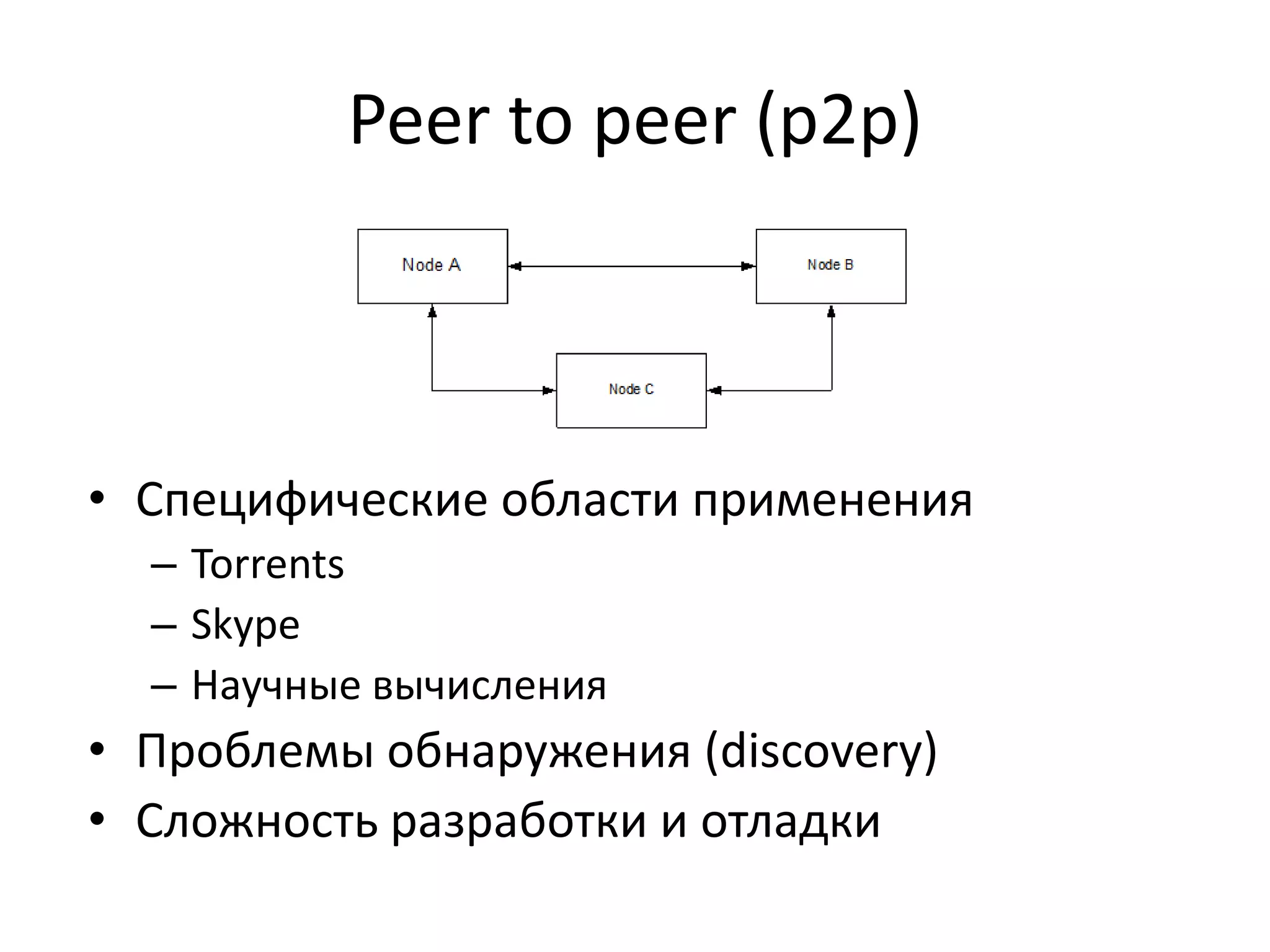 Peer to peer (p2p)



• Специфические области применения
  – Torrents
  – Skype
  – Научные вычисления
• Проблемы обнаружения (discovery)
• Сложность разработки и отладки
 