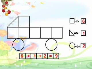 6

                1

                2

6 + 1 + 2 = 9
 