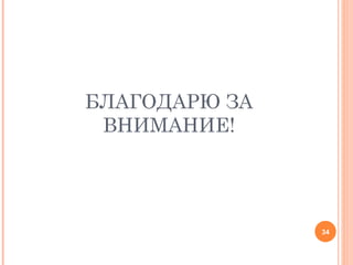 БЛАГОДАРЮ ЗА ВНИМАНИЕ! 
