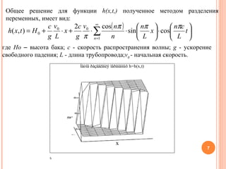 Общее решение для функции  h(х,t,)  полученное методом разделения переменных, имеет вид: .  где  Но   –  высота бака;  с  - скорость распространения волны;  g   - ускорение свободного падения;  L   - длина трубопровода; v 0   - начальная скорость. 