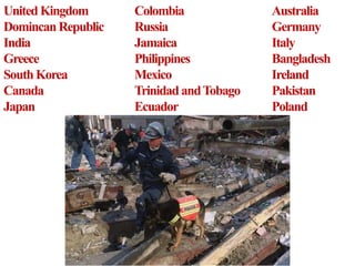 United Kingdom
Domincan Republic
India
Greece
SouthKorea
Canada
Japan
Colombia
Russia
Jamaica
Philippines
Mexico
Trinidad andTobago
Ecuador
Australia
Germany
Italy
Bangladesh
Ireland
Pakistan
Poland
 