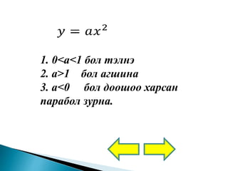 1. 0<a<1 бол тэлнэ
2. a>1 бол агшина
3. a<0 бол доошоо харсан
парабол зурна.
 