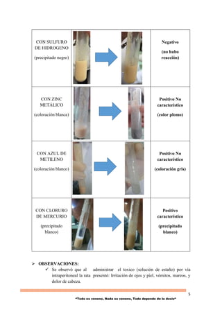 5
“Todo es veneno, Nada es veneno, Todo depende de la dosis“
 OBSERVACIONES:
 Se observó que al administrar el toxico (solución de estaño) por vía
intraperitoneal la rata presentó: Irritación de ojos y piel, vómitos, mareos, y
dolor de cabeza.
CON SULFURO
DE HIDROGENO
(precipitado negro)
Negativo
(no hubo
reacción)
CON ZINC
METÁLICO
(coloración blanca)
Positivo No
característico
(color plomo)
CON AZUL DE
METILENO
(coloración blanco)
Positivo No
característico
(coloración gris)
CON CLORURO
DE MERCURIO
(precipitado
blanco)
Positivo
característico
(precipitado
blanco)
 
