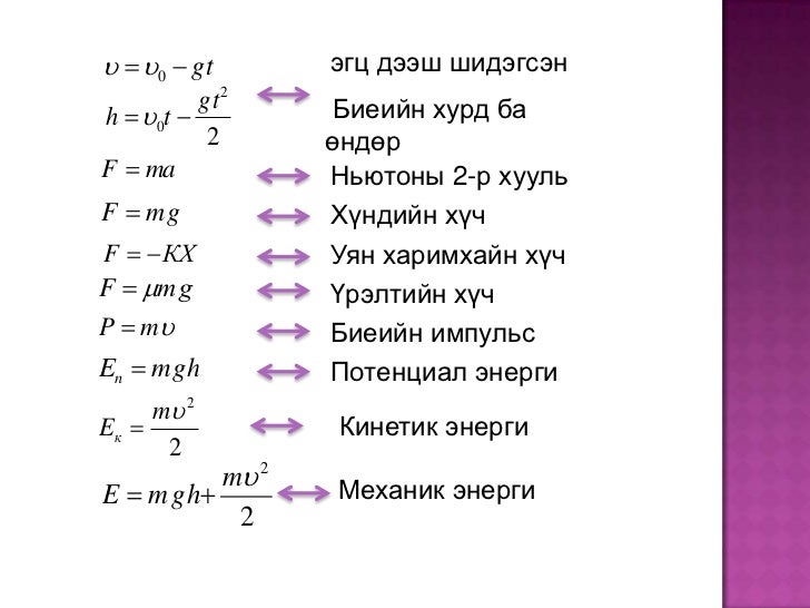 Потенциал машины 6 букв